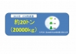 「ＣＯ２削減への取り組み」